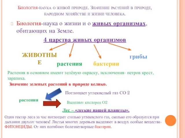 Биология-наука о живой природе. Значение растений в природе, народном хозяйстве и