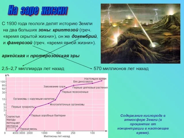 С 1930 года геологи делят историю Земли на два больших зоны: