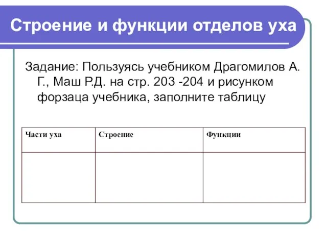 Строение и функции отделов уха Задание: Пользуясь учебником Драгомилов А.Г., Маш