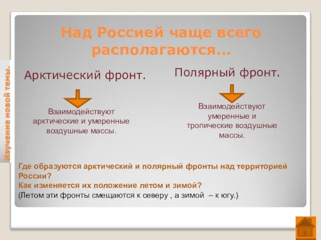 Над Россией чаще всего располагаются… Арктический фронт. Полярный фронт. Взаимодействуют арктические