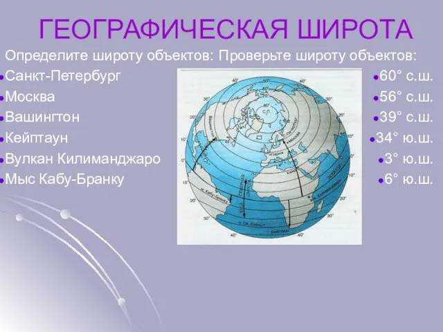 Определите широту объектов: Санкт-Петербург Москва Вашингтон Кейптаун Вулкан Килиманджаро Мыс Кабу-Бранку