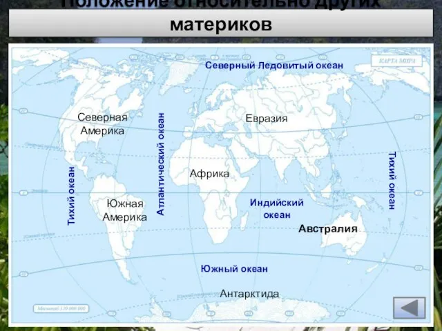 Положение относительно других материков Австралия Африка Евразия Северная Америка Южная Америка