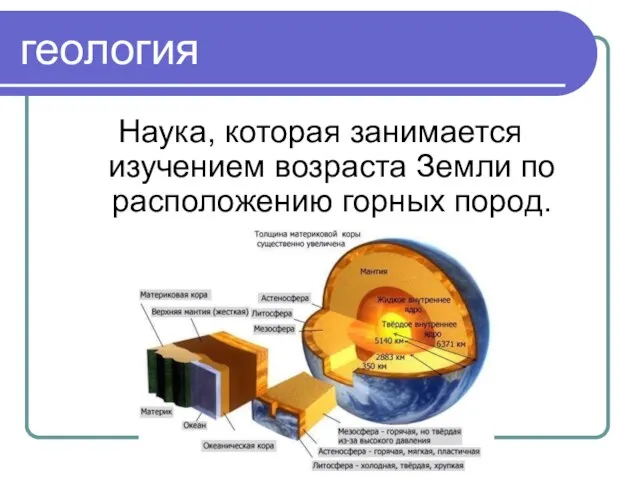 геология Наука, которая занимается изучением возраста Земли по расположению горных пород.