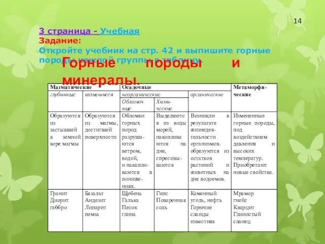 3 страница - Учебная Задание: Откройте учебник на стр. 42 и