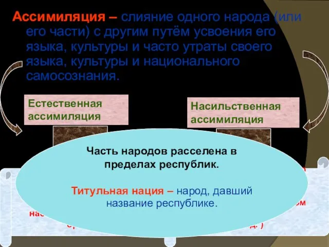 Ассимиляция – слияние одного народа (или его части) с другим путём