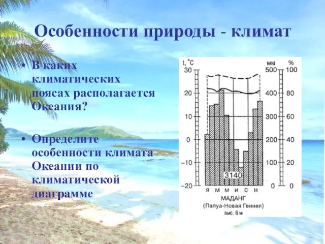 Особенности природы - климат В каких климатических поясах располагается Океания? Определите