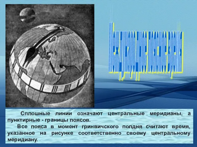 Сплошные линии означают центральные меридианы, а пунктирные - границы поясов. Все