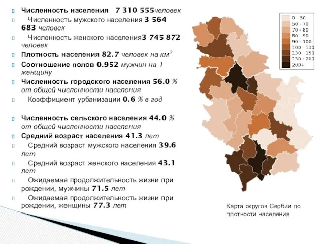 Численность населения 7 310 555человек Численность мужского населения 3 564 683