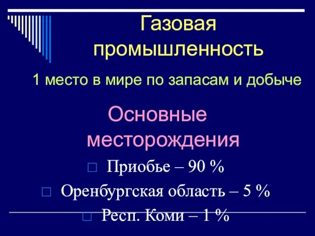 Основные месторождения Приобье – 90 % Оренбургская область – 5 %