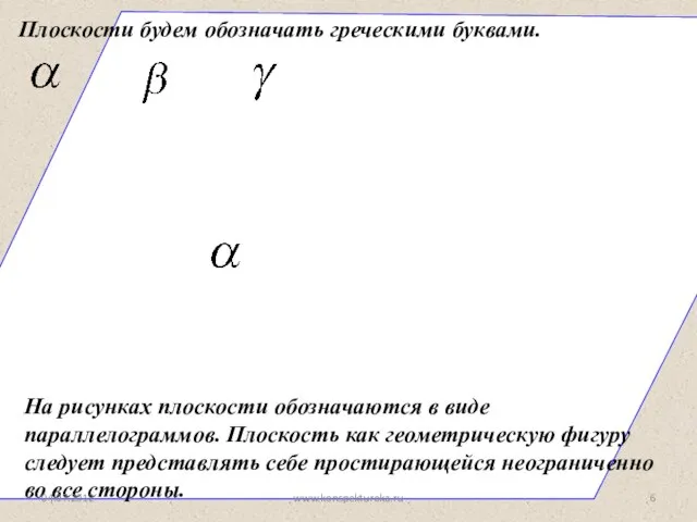 Плоскости будем обозначать греческими буквами. На рисунках плоскости обозначаются в виде