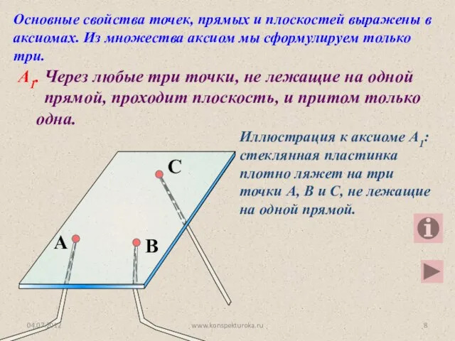 Основные свойства точек, прямых и плоскостей выражены в аксиомах. Из множества