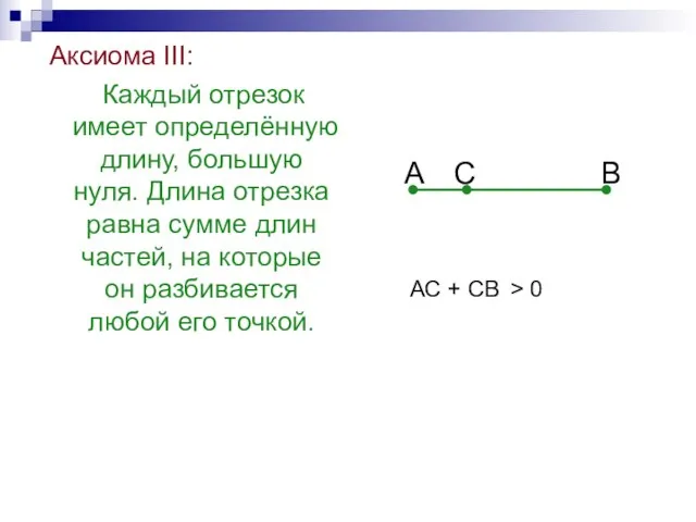 Аксиома III: Каждый отрезок имеет определённую длину, большую нуля. Длина отрезка