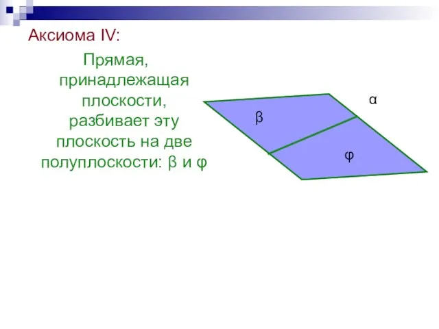 Аксиома IV: Прямая, принадлежащая плоскости, разбивает эту плоскость на две полуплоскости: