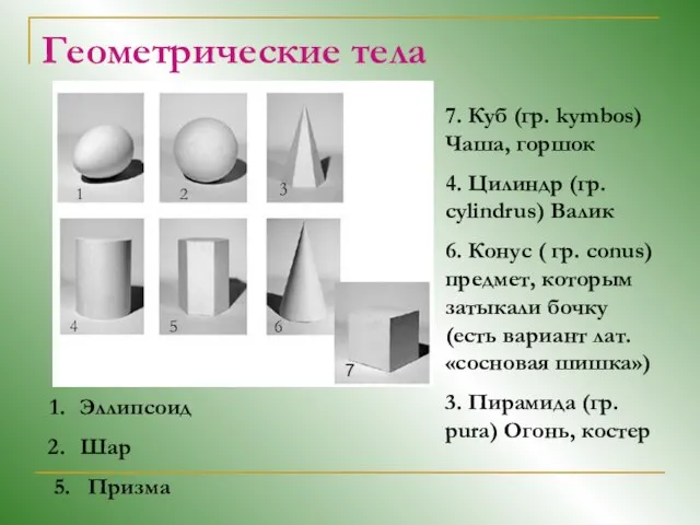 Геометрические тела 7. Куб (гр. kymbos) Чаша, горшок 4. Цилиндр (гр.