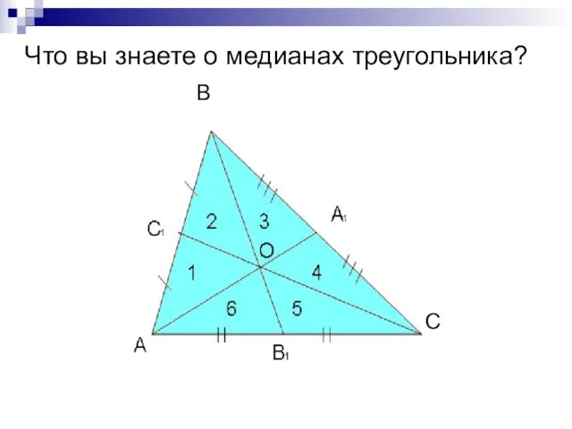 С В Что вы знаете о медианах треугольника?