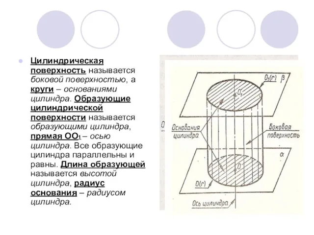 Цилиндрическая поверхность называется боковой поверхностью, а круги – основаниями цилиндра. Образующие