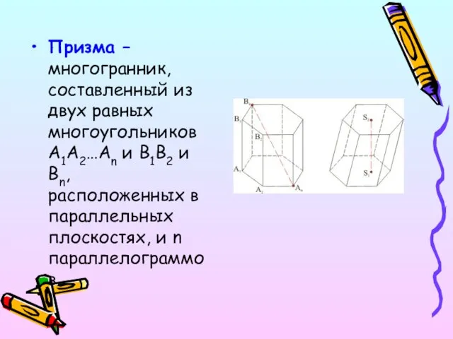 Призма – многогранник, составленный из двух равных многоугольников A1A2…An и B1B2