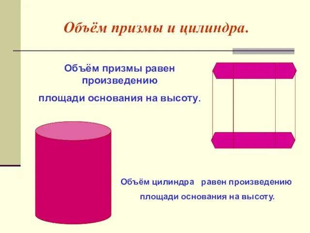 Объём призмы и цилиндра. Объём призмы равен произведению площади основания на