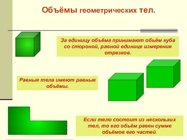 Объёмы геометрических тел. Равные тела имеют равные объёмы. За единицу объёма