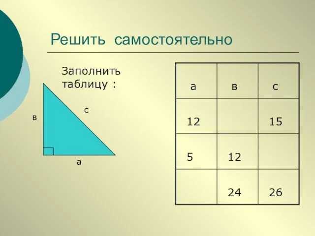 Решить самостоятельно Заполнить таблицу : а с в