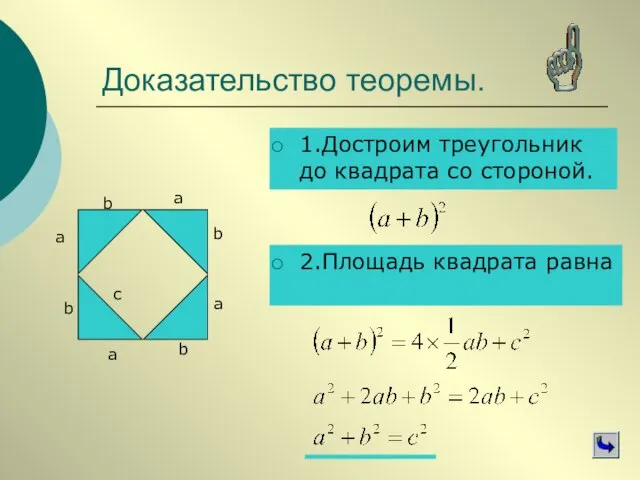 Доказательство теоремы. 1.Достроим треугольник до квадрата со стороной. a b с