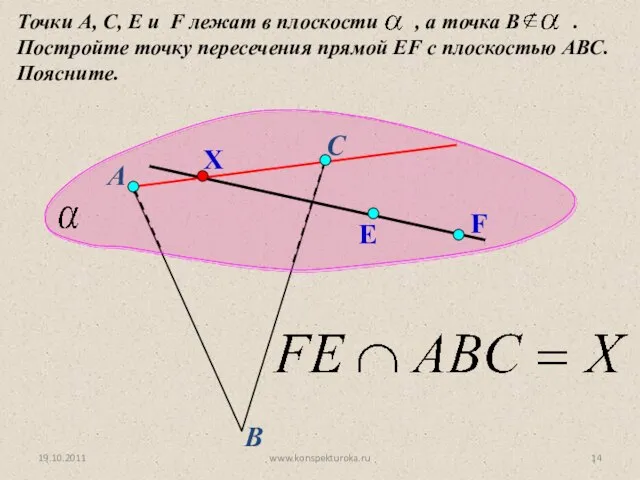 А В С E F 19.10.2011 www.konspekturoka.ru