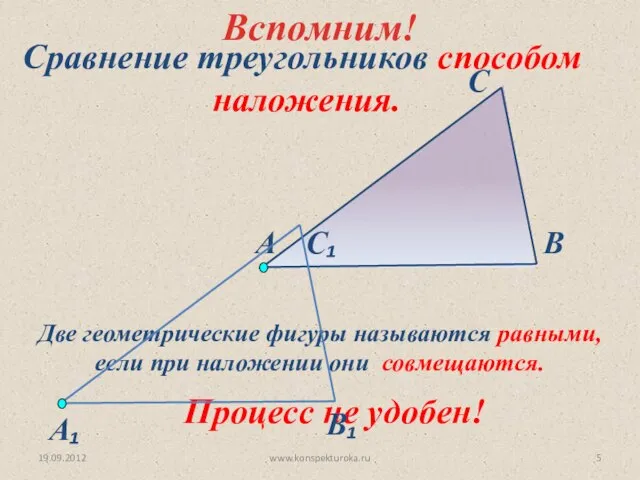 19.09.2012 www.konspekturoka.ru Две геометрические фигуры называются равными, если при наложении они