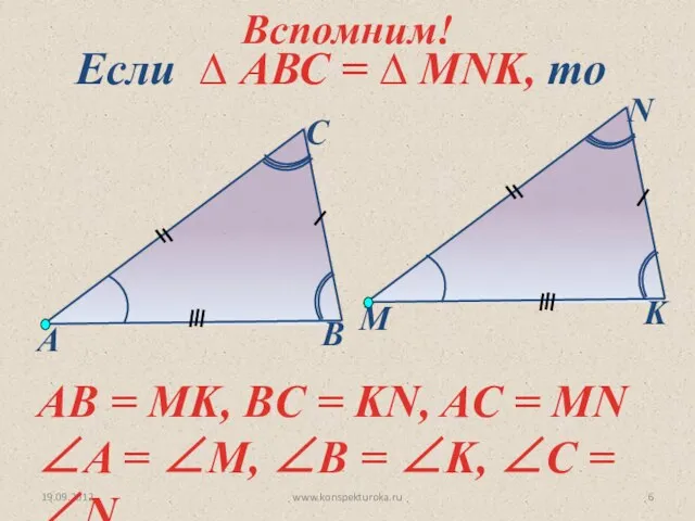 19.09.2012 www.konspekturoka.ru Если ∆ АВС = ∆ MNK, то АВ =