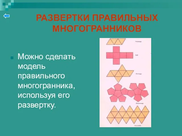 РАЗВЕРТКИ ПРАВИЛЬНЫХ МНОГОГРАННИКОВ Можно сделать модель правильного многогранника, используя его развертку.