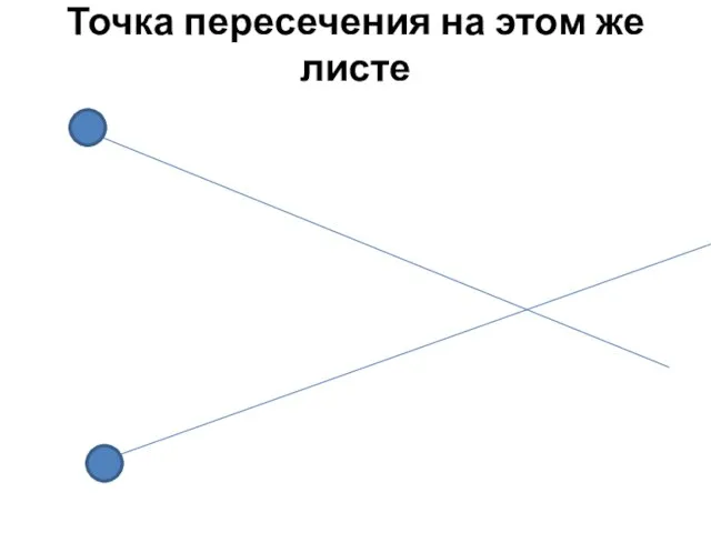 Точка пересечения на этом же листе