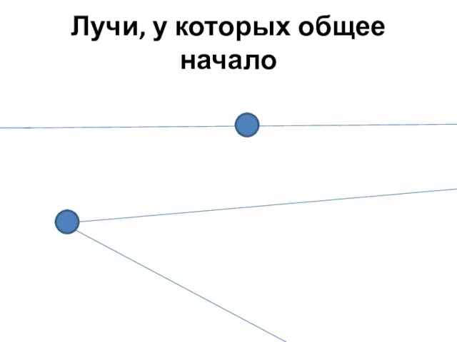 Лучи, у которых общее начало