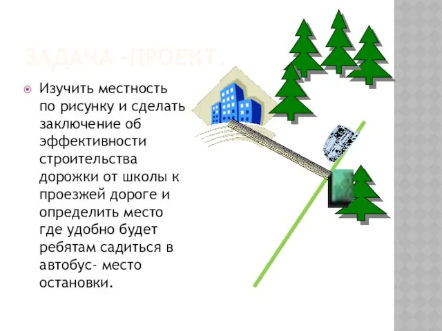 Задача –проект. Изучить местность по рисунку и сделать заключение об эффективности