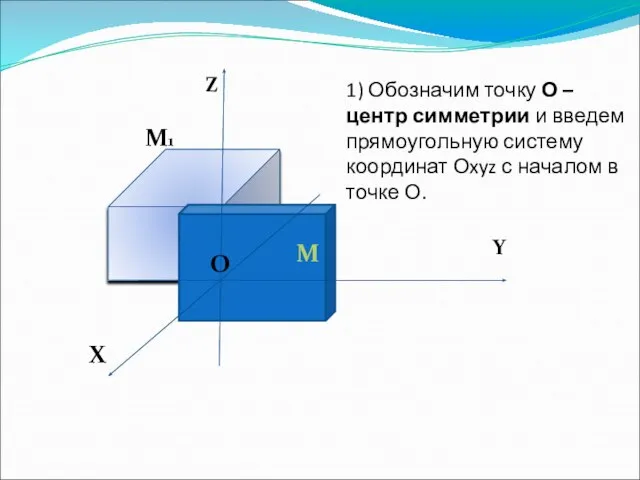 Z Y X O O M M1 1) Обозначим точку О