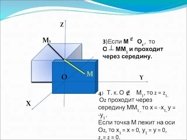 Z Y X O O M M1 3)Если М Оz ,