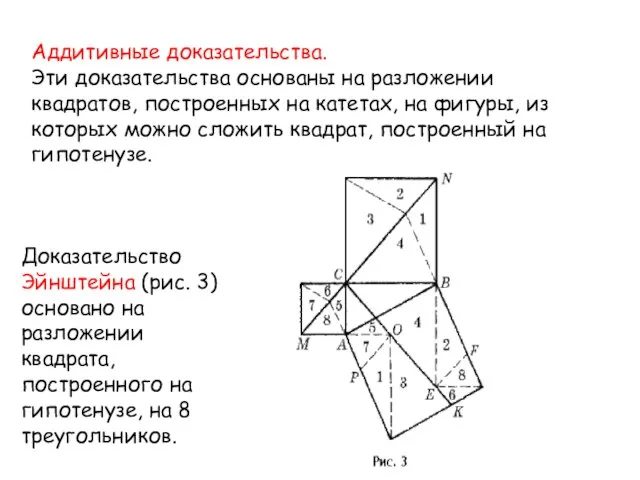 Аддитивные доказательства. Эти доказательства основаны на разложении квадратов, построенных на катетах,