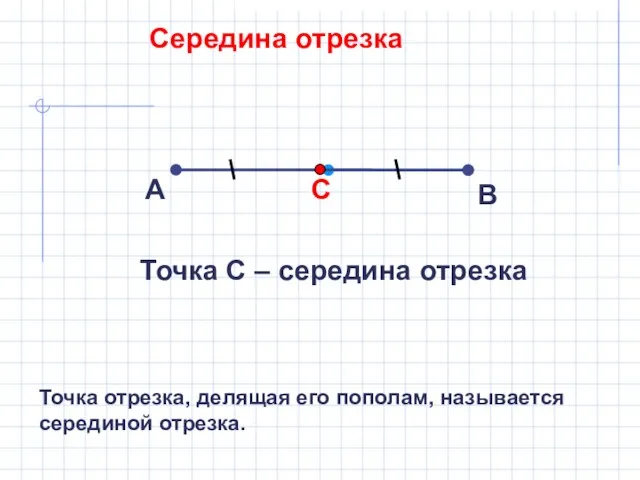 Середина отрезка А В Точка С – середина отрезка Точка отрезка,