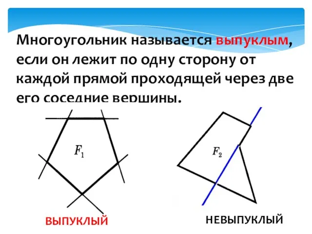 Многоугольник называется выпуклым, если он лежит по одну сторону от каждой