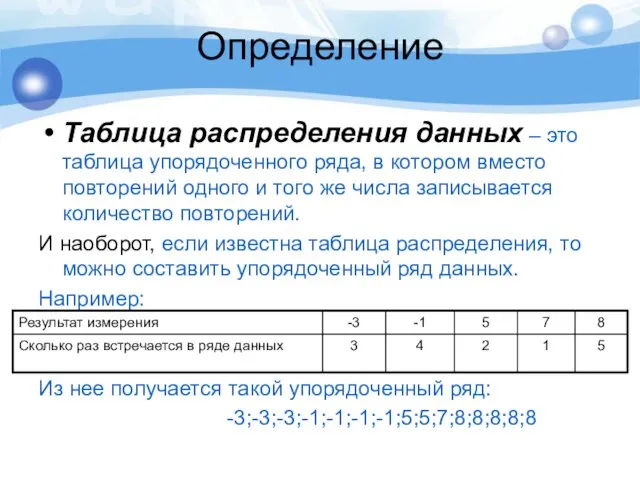 Определение Таблица распределения данных – это таблица упорядоченного ряда, в котором