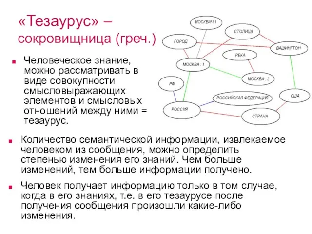 «Тезаурус» – сокровищница (греч.) Человеческое знание, можно рассматривать в виде совокупности