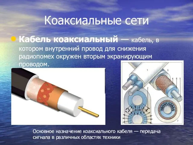 Коаксиальные сети Кабель коаксиальный — кабель, в котором внутренний провод для