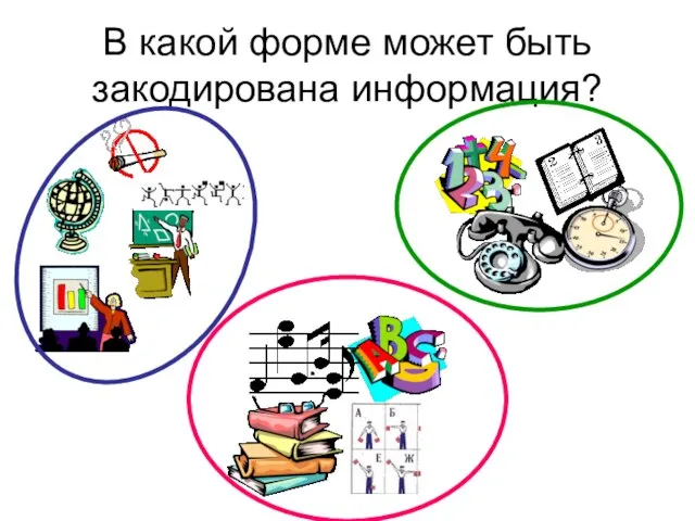 В какой форме может быть закодирована информация?