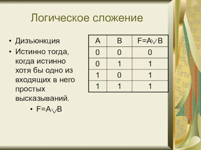 Логическое сложение Дизъюнкция Истинно тогда, когда истинно хотя бы одно из