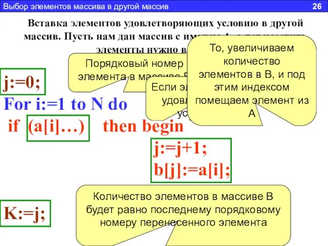 Вставка элементов удовлетворяющих условию в другой массив. Пусть нам дан массив