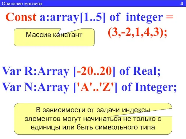 Сonst a:array[1..5] of integer = (3,-2,1,4,3); Массив констант Описание массива 4