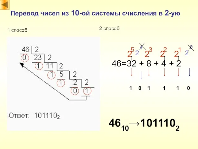 Перевод чисел из 10-ой системы счисления в 2-ую 4610→1011102 1 способ