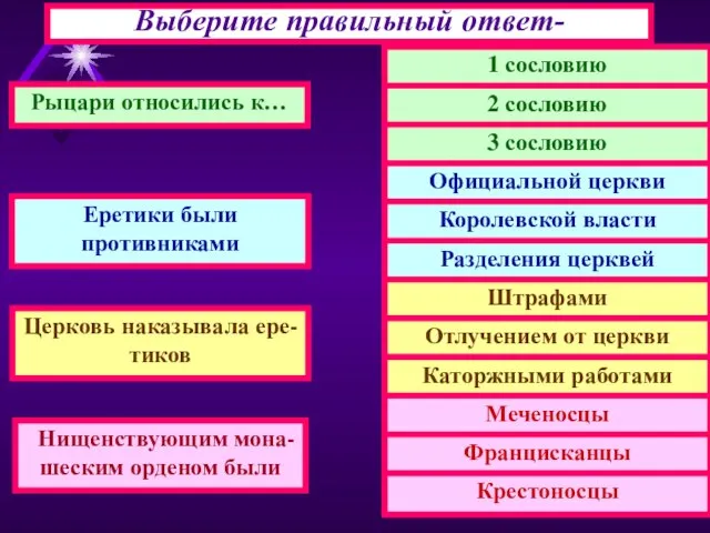 Выберите правильный ответ- Рыцари относились к… Еретики были противниками Церковь наказывала