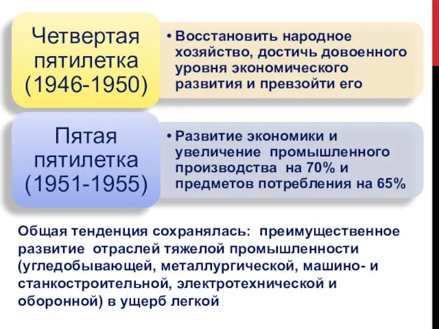 Общая тенденция сохранялась: преимущественное развитие отраслей тяжелой промышленности (угледобывающей, металлургической, машино-