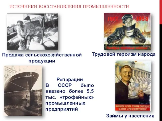 Источники восстановления промышленности Продажа сельскохозяйственной продукции Трудовой героизм народа Займы у