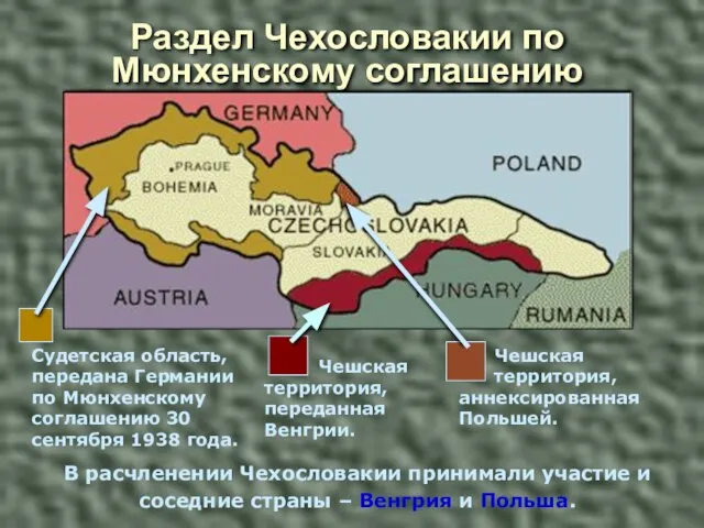 Раздел Чехословакии по Мюнхенскому соглашению Судетская область, передана Германии по Мюнхенскому