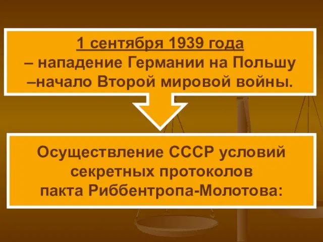 Осуществление СССР условий секретных протоколов пакта Риббентропа-Молотова: 1 сентября 1939 года